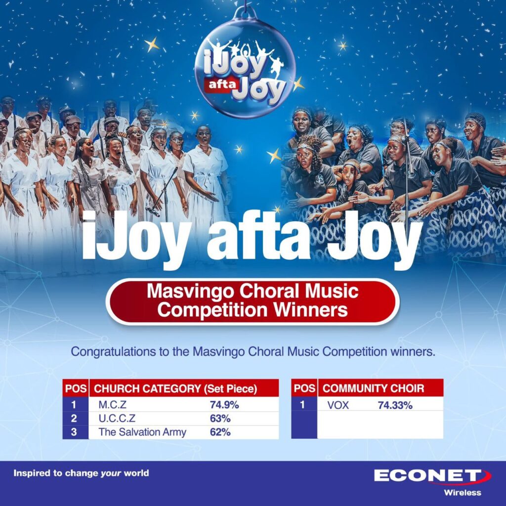 Econet Ijoy - Msvingo choral Music competitions
